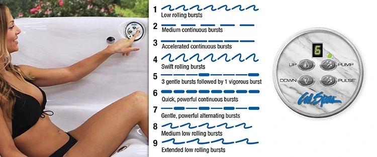 ATS Control for hot tubs in Flowermound